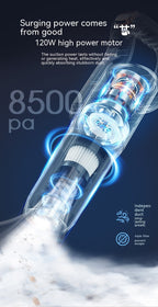 Portable Vacuum Cleaner